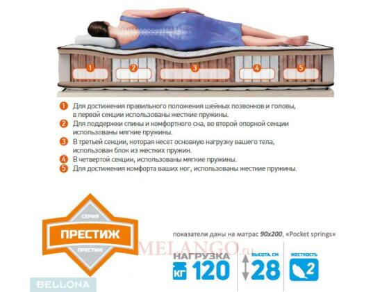 Матрас пружинный SOFT SELECTION V-GUARD-7 180х200